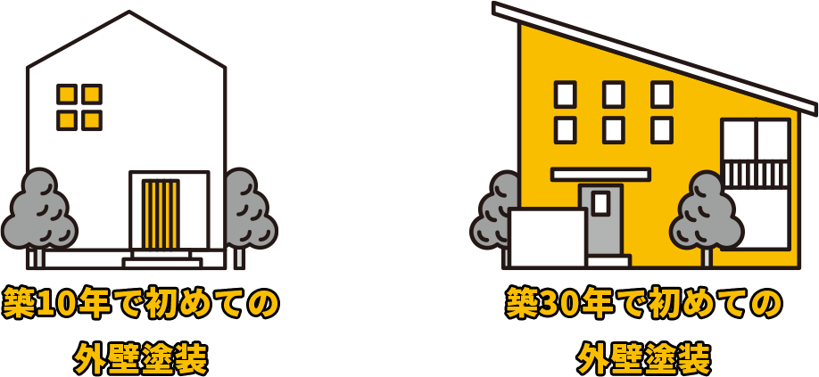 築10年で初めての外壁塗装 築30年で初めての外壁塗装