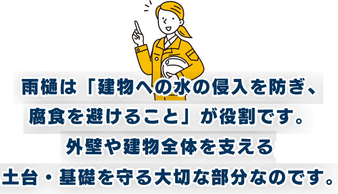 雨樋は「建物への水の侵入を防ぎ、腐食を避けること」が役割です。 外壁や建物全体を支える土台・基礎を守る大切な部分なのです。